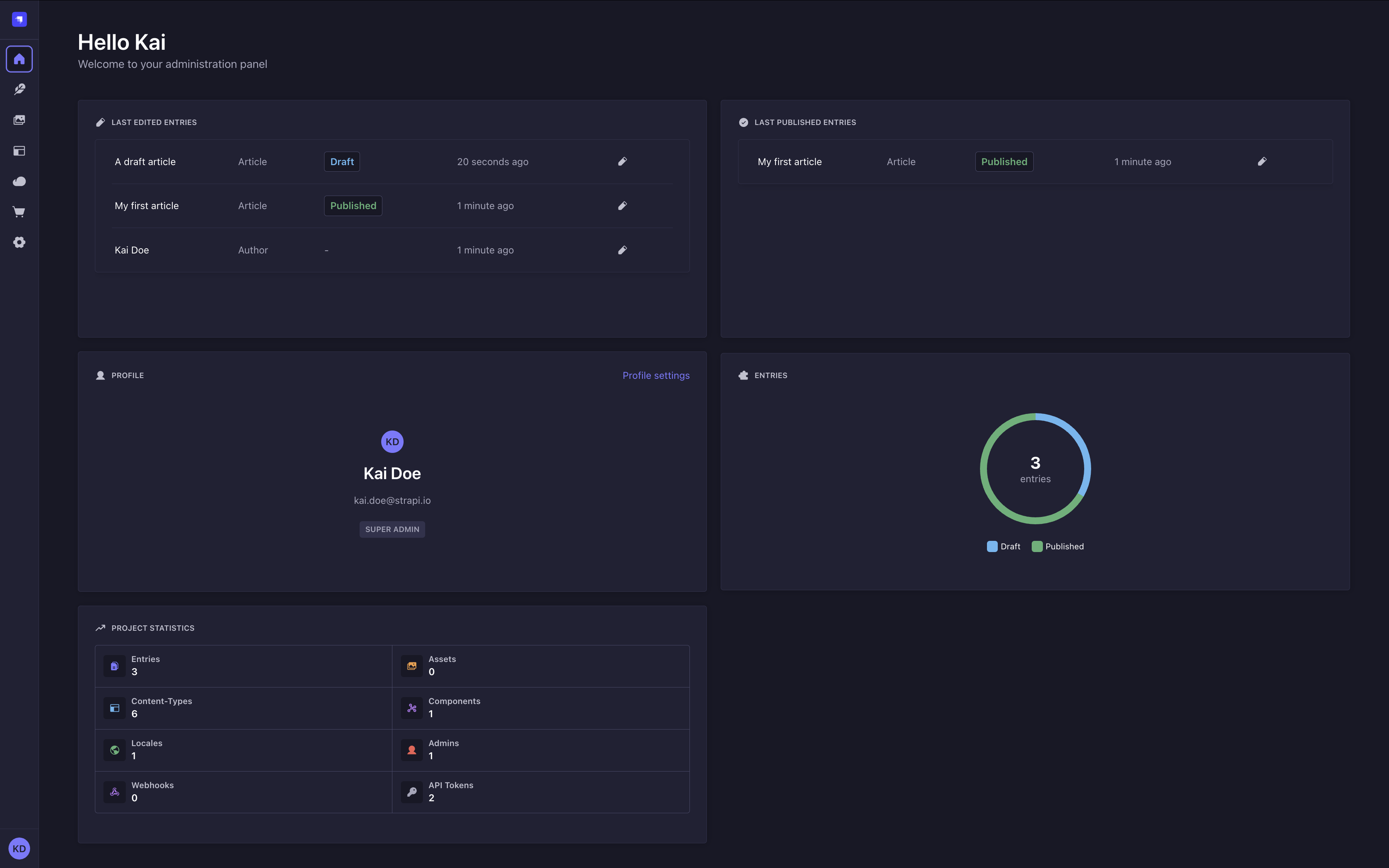 Homepage with default widgets